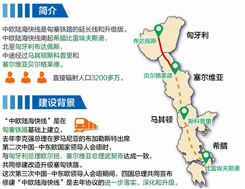 希臘新政府叫停向中國(guó)出售地中海最大港口計(jì)劃