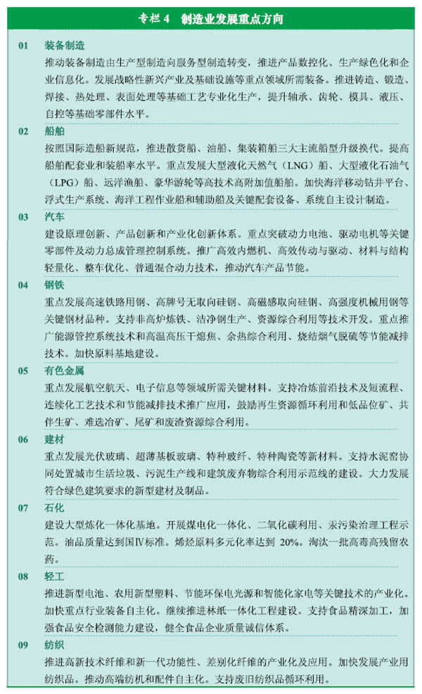 《中華人民共和國(guó)國(guó)民經(jīng)濟(jì)和社會(huì)發(fā)展第十二個(gè)五年規(guī)劃綱要》全文