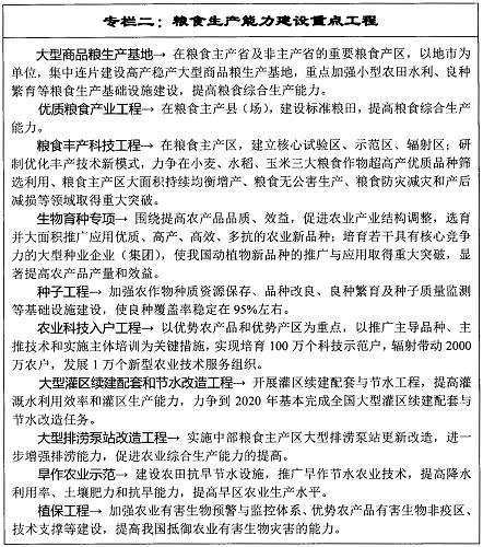 專欄二：糧食生產(chǎn)能力建設(shè)重點工程
