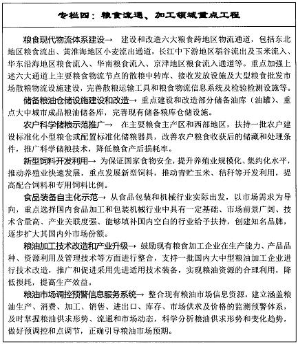 專欄四：糧食流通、加工領(lǐng)域重點工程
