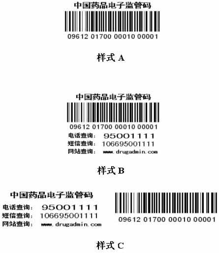 中國(guó)藥品電子監(jiān)管碼印刷規(guī)范