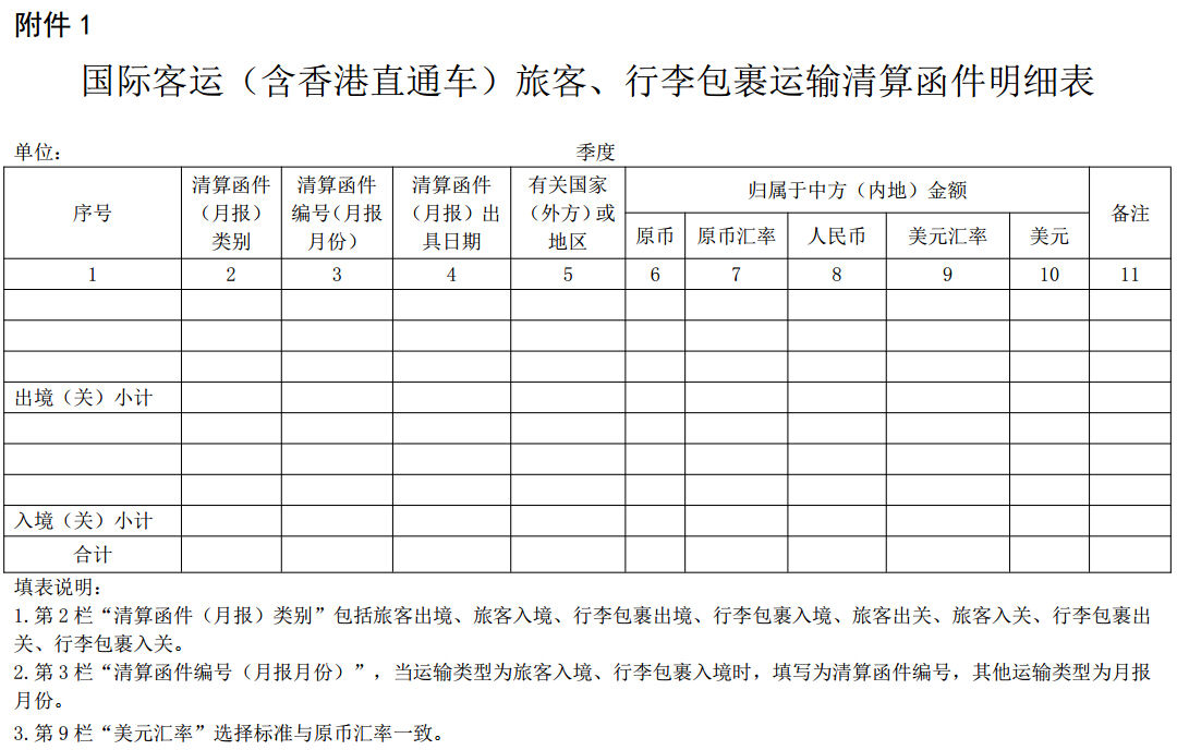 國際客運（含香港直通車）旅客、行李包裹運輸清算函件明細表