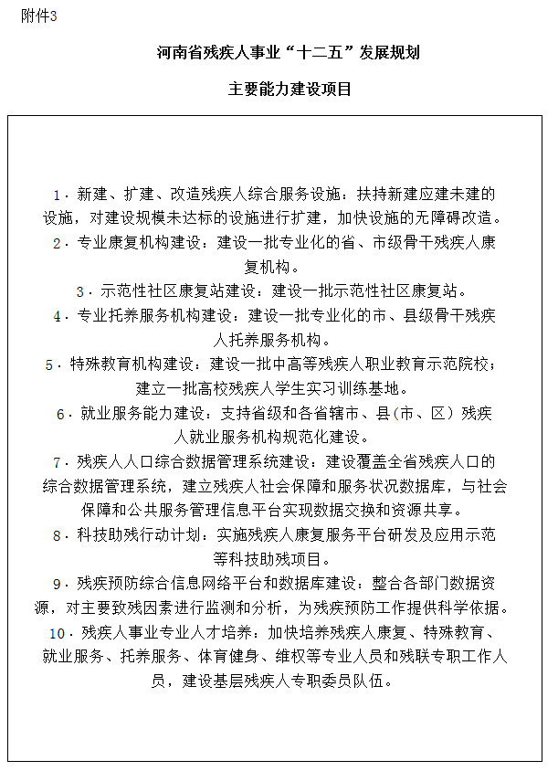 河南省殘疾人事業(yè)&ldquo;十二五&rdquo;發(fā)展規(guī)劃主要能力建設(shè)項(xiàng)目