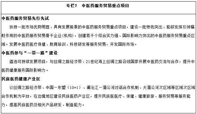 中醫(yī)藥服務貿(mào)易重點項目 