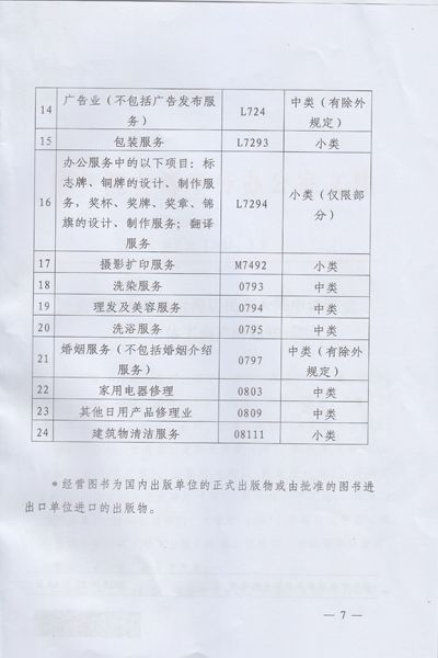 關(guān)于擴大開放臺灣居民在大陸申請設(shè)立個體工商戶的通知7