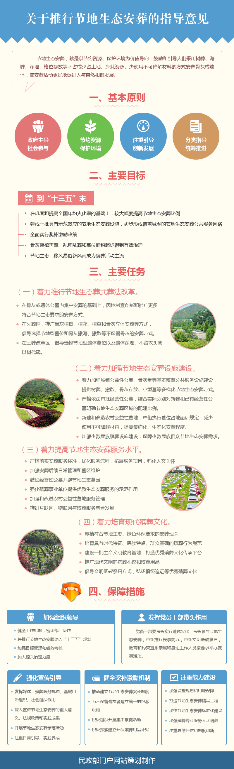 民發(fā)〔2016〕21號(hào)《關(guān)于推行節(jié)地生態(tài)安葬的指導(dǎo)意見(jiàn)》（全文附政策解讀）