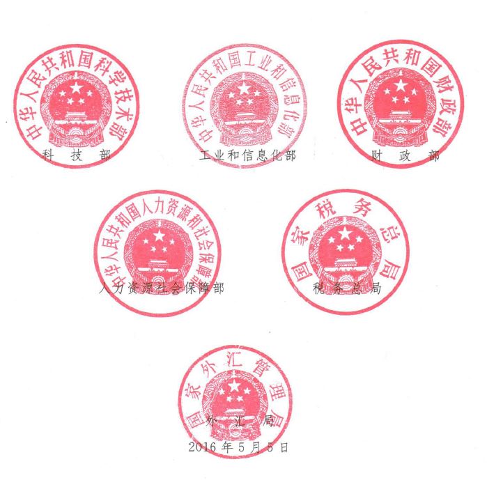 商服貿(mào)函〔2016〕208號《關(guān)于新增中國服務(wù)外包示范城市的通知》全文3