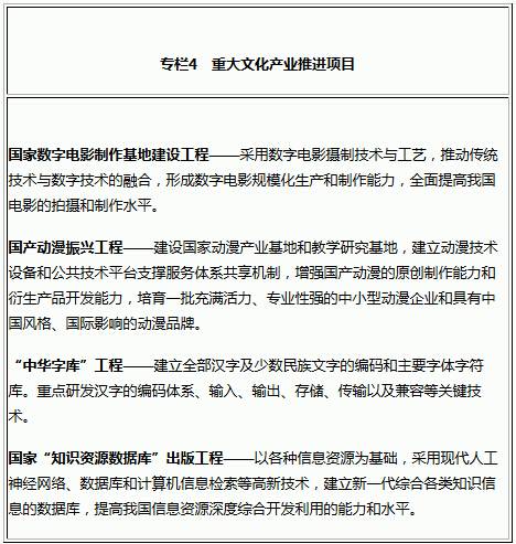 專欄4　重大文化產(chǎn)業(yè)推進項目