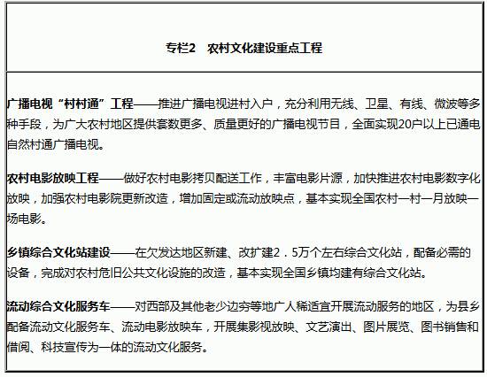 專欄2　農(nóng)村文化建設重點工程 