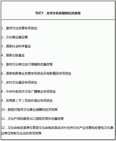 專欄7　支持文化發(fā)展的經(jīng)濟政策