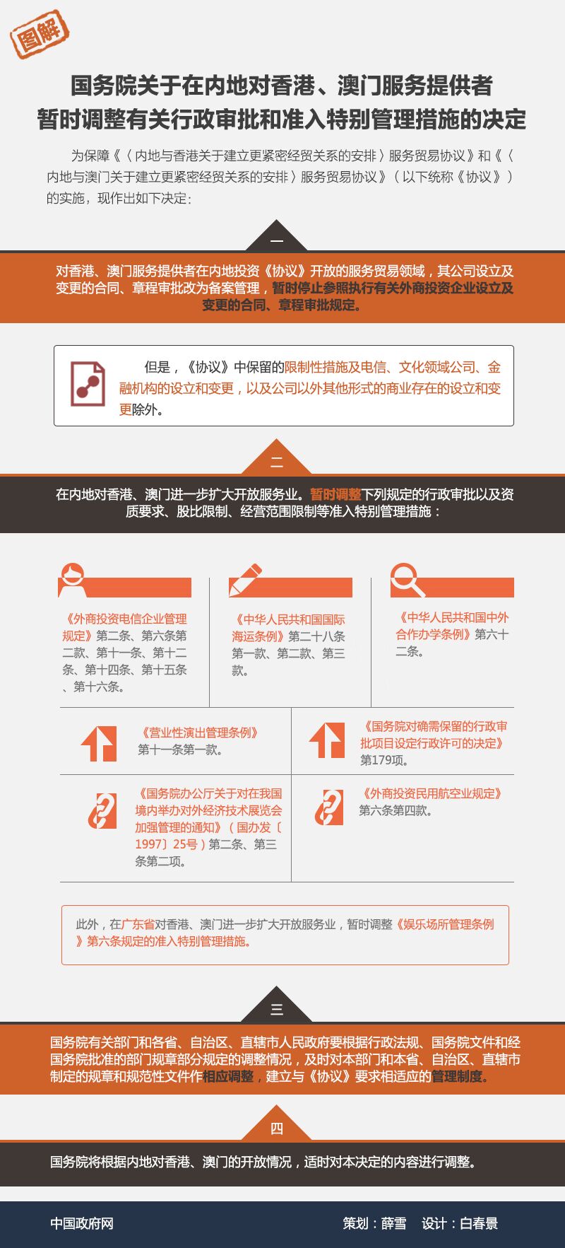 國(guó)發(fā)〔2016〕32號(hào)《國(guó)務(wù)院關(guān)于在內(nèi)地對(duì)香港、澳門(mén)服務(wù)提供者暫時(shí)調(diào)整有關(guān)行政審批和準(zhǔn)入特別管理措施的決定》