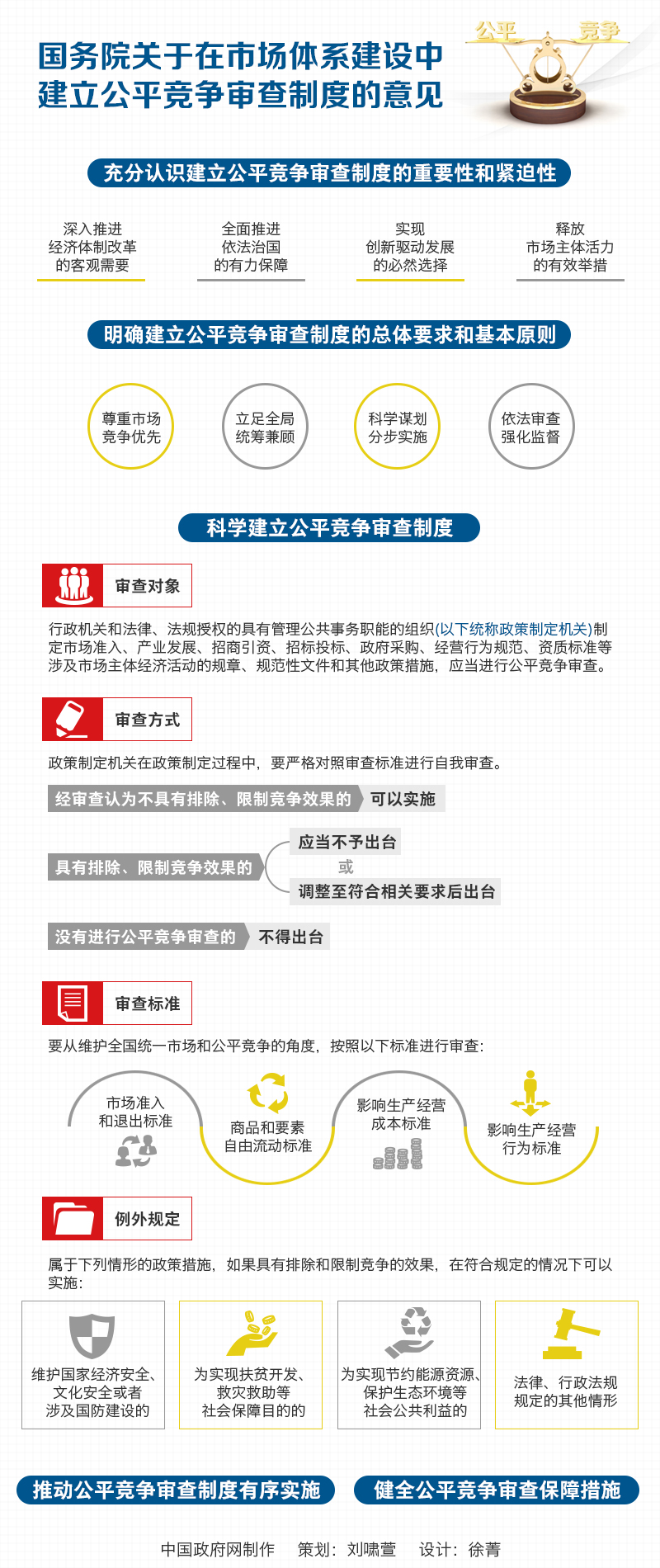 國辦發(fā)〔2016〕42號《國務(wù)院辦公廳關(guān)于營造良好市場環(huán)境促進有色金屬工業(yè)調(diào)結(jié)構(gòu)促轉(zhuǎn)型增效益的指導(dǎo)意見》【全文附圖解】