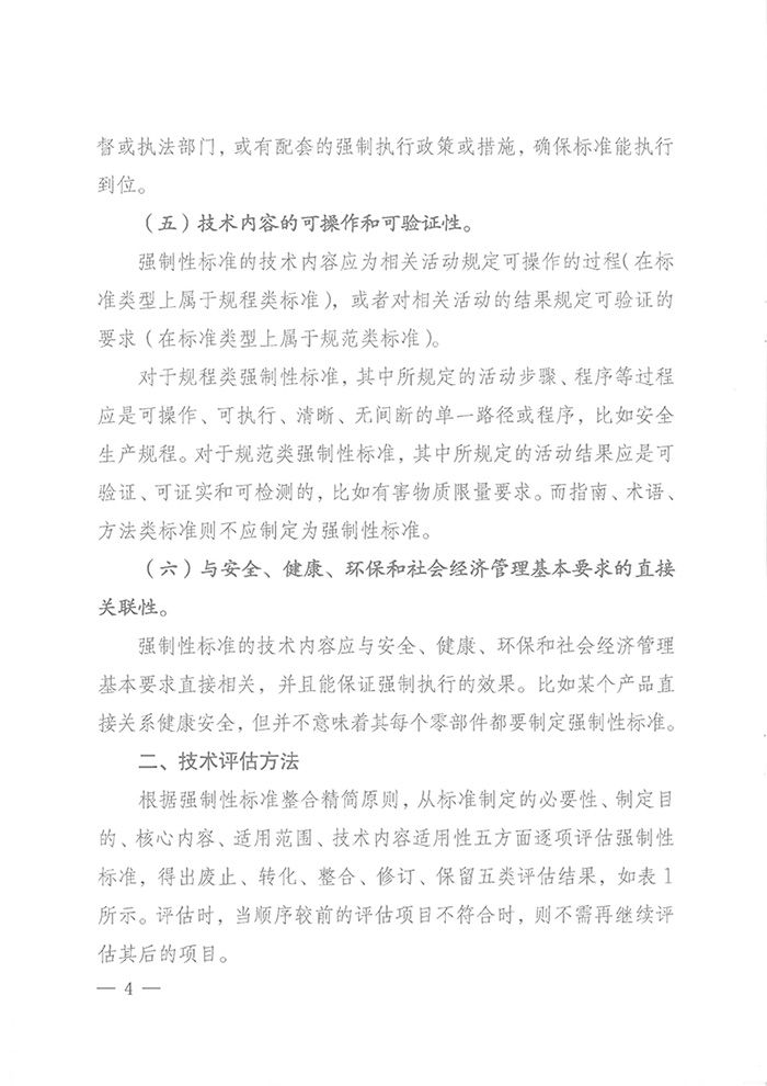 國標(biāo)委綜合函〔2016〕6號(hào)《國家標(biāo)準(zhǔn)委關(guān)于印發(fā)〈強(qiáng)制性標(biāo)準(zhǔn)整合精簡評(píng)估方法〉的通知》4