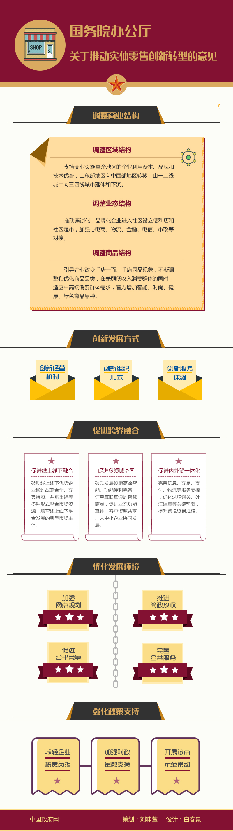 國辦發(fā)〔2016〕78號《國務(wù)院辦公廳關(guān)于推動實體零售創(chuàng)新轉(zhuǎn)型的意見》