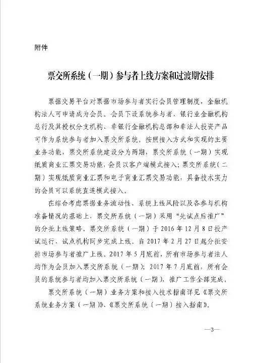 銀辦發(fā)〔2016〕224號《中國人民銀行辦公廳關(guān)于做好票據(jù)交易平臺接入準備工作的通知》3