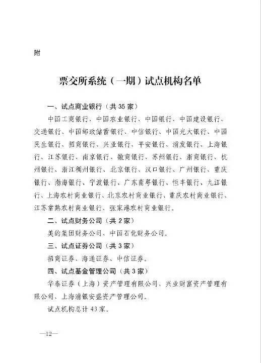 銀辦發(fā)〔2016〕224號《中國人民銀行辦公廳關(guān)于做好票據(jù)交易平臺接入準備工作的通知》12