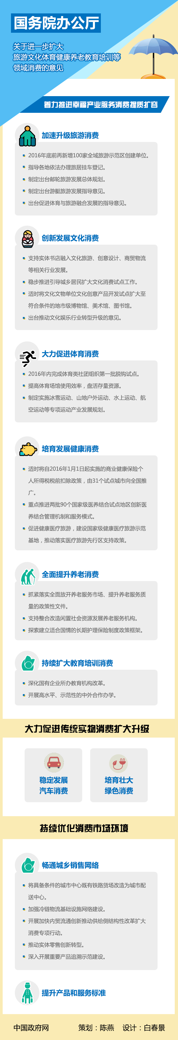 國(guó)辦發(fā)〔2016〕85號(hào)《國(guó)務(wù)院辦公廳關(guān)于進(jìn)一步擴(kuò)大旅游文化體育健康養(yǎng)老教育培訓(xùn)等領(lǐng)域消費(fèi)的意見(jiàn)》
