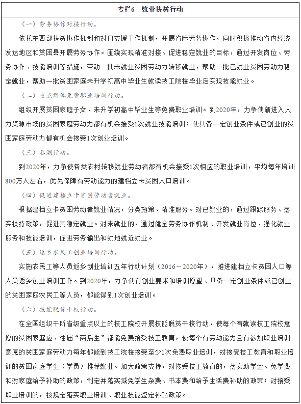 專欄6　就業(yè)扶貧行動(dòng)