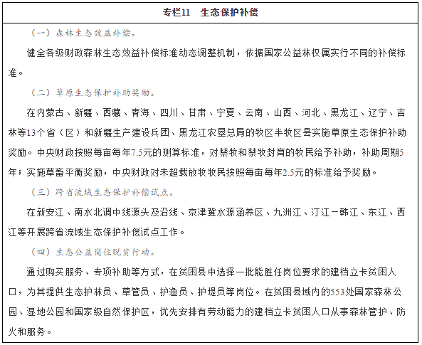 專欄11　生態(tài)保護(hù)補(bǔ)償