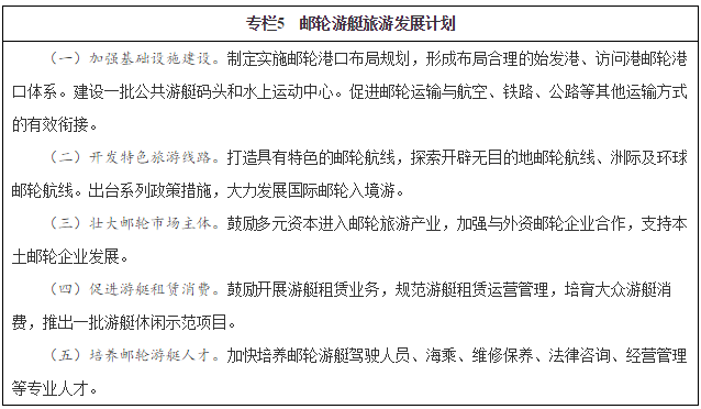 郵輪游艇旅游發(fā)展計(jì)劃