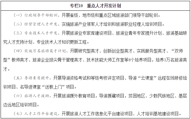 重點(diǎn)人才開發(fā)計(jì)劃