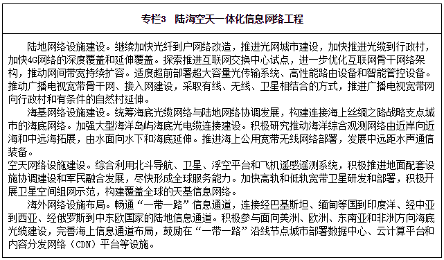 專欄3　陸?？仗煲惑w化信息網(wǎng)絡(luò)工程