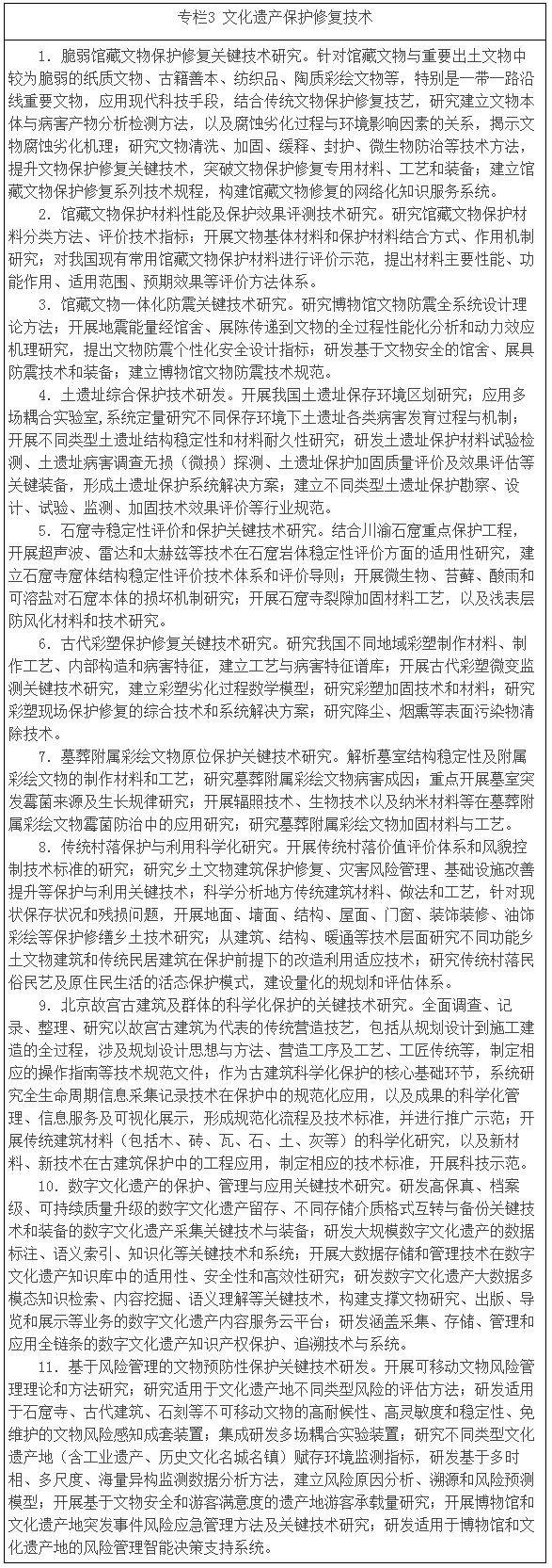 專欄3 文化遺產(chǎn)保護修復(fù)技術(shù)