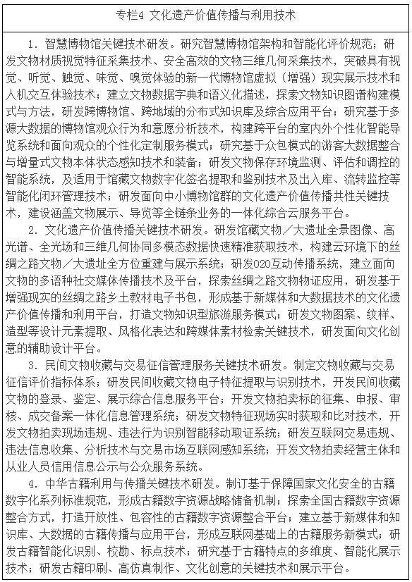 專欄4 文化遺產(chǎn)價值傳播與利用技術(shù)
