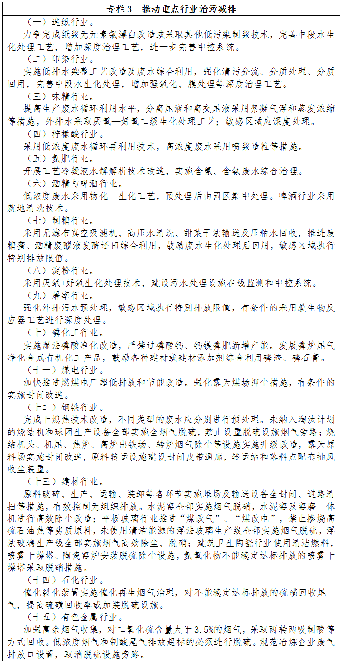 專欄3　推動(dòng)重點(diǎn)行業(yè)治污減排