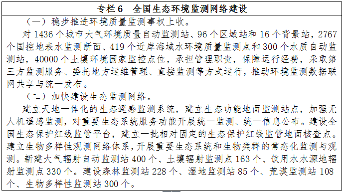 專欄6　全國生態(tài)環(huán)境監(jiān)測(cè)網(wǎng)絡(luò)建設(shè)
