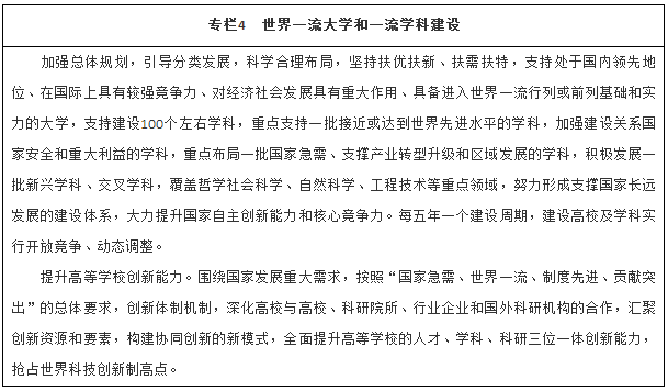 世界一流大學(xué)和一流學(xué)科建設(shè)