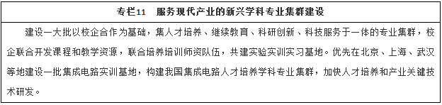 服務(wù)現(xiàn)代產(chǎn)業(yè)的新興學(xué)科專業(yè)集群建設(shè)