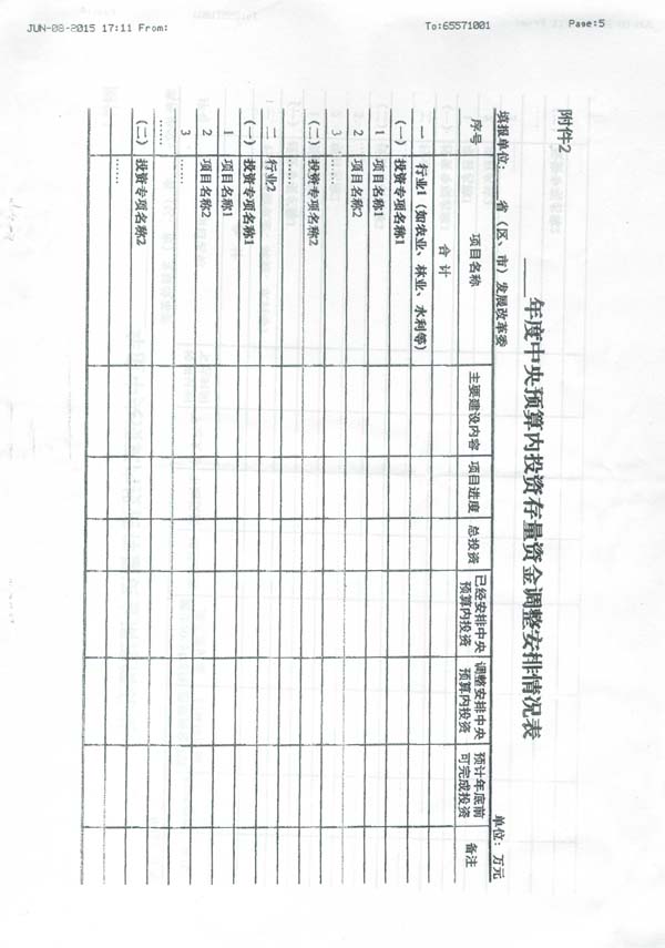 發(fā)改投資〔2015〕1669號《國家發(fā)展改革委關(guān)于加快調(diào)整使用中央預(yù)算內(nèi)投資存量資金有關(guān)事項的通知》9