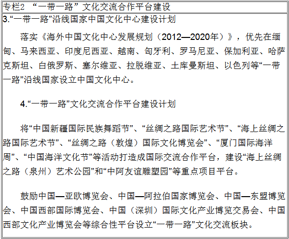 &ldquo;一帶一路&rdquo;文化交流合作平臺建設