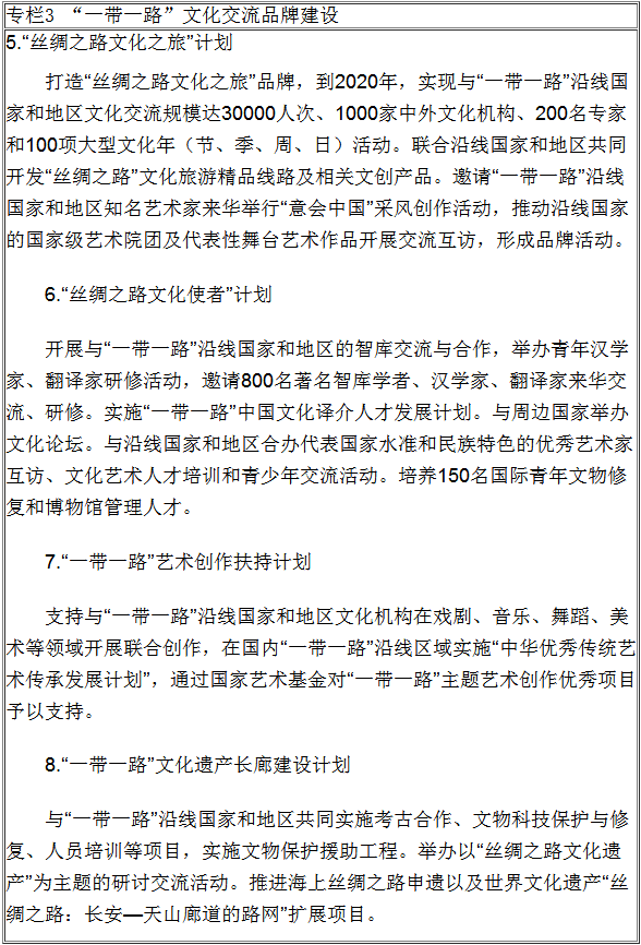 &ldquo;一帶一路&rdquo;文化交流品牌建設