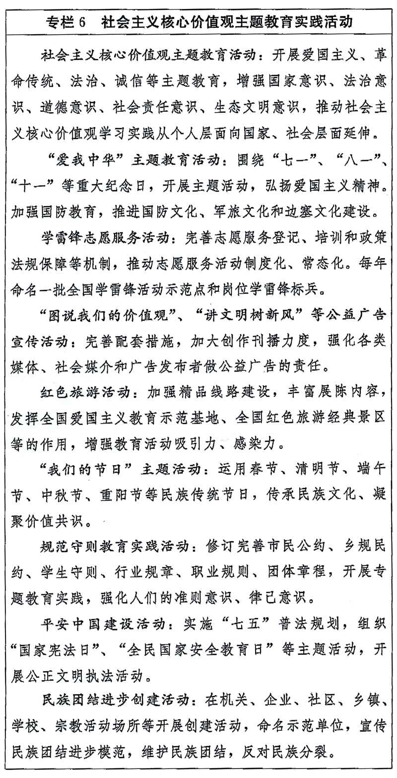 社會主義核心價值觀主題教育實(shí)踐活動