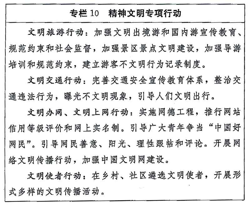 精神文明專項(xiàng)行動