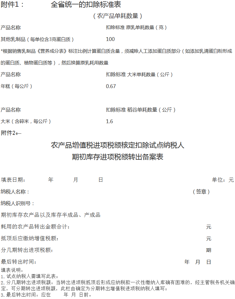 《安徽省國家稅務局安徽省財政廳關于擴大和調(diào)整農(nóng)產(chǎn)品增值稅進項稅額核定扣除試點相關問題的公告》安徽省國家稅務局安徽省財政廳公告2017年第2號