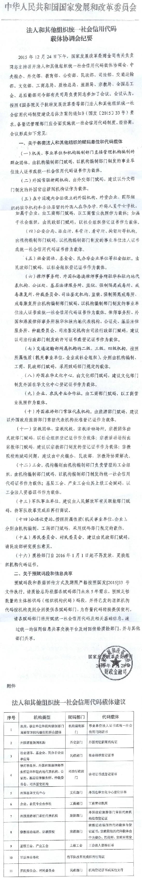 《法人和其他組織統(tǒng)一社會(huì)信用代碼載體協(xié)調(diào)會(huì)紀(jì)要》（全文）