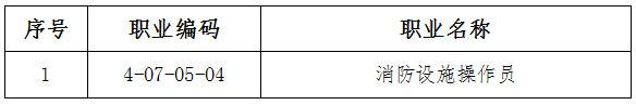 人社廳發(fā)〔2019〕63號(hào)《人力資源社會(huì)保障部辦公廳應(yīng)急管理部辦公廳關(guān)于頒布消防設(shè)施操作員國家職業(yè)技能標(biāo)準(zhǔn)的通知》